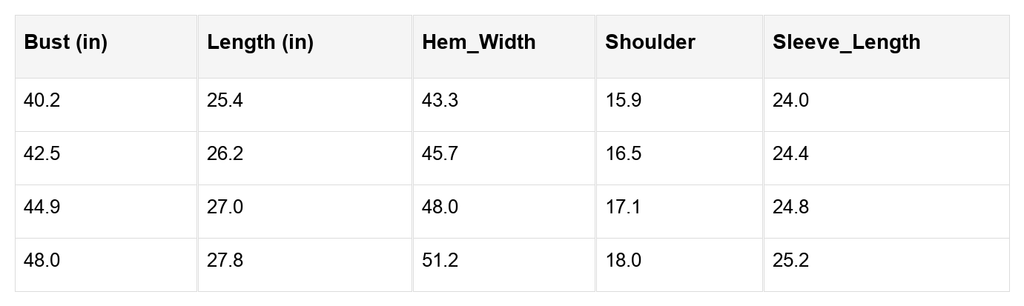 Jamie Long 2pcs Pajama Set