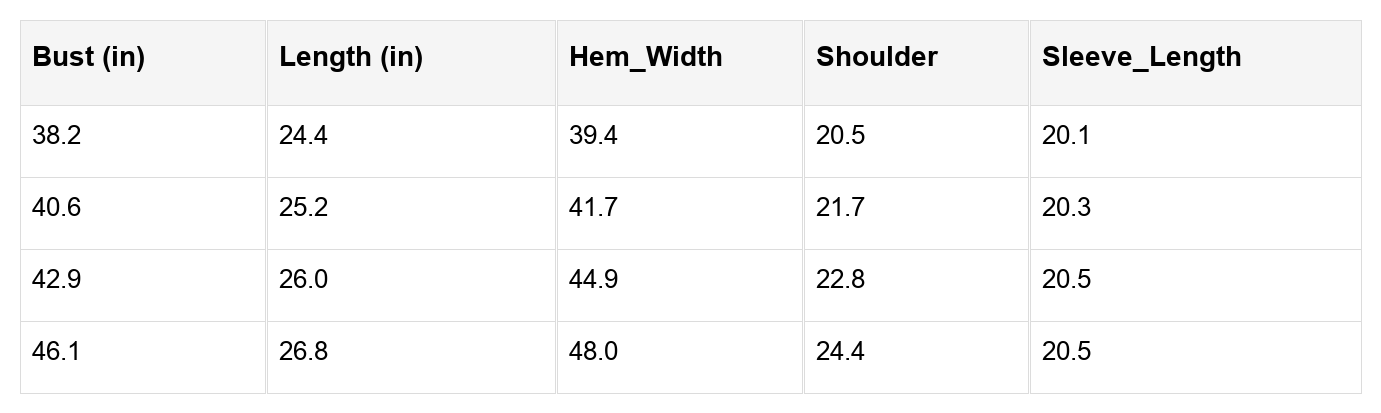 Anahi Textured Knit Cuffs Long Sleeve Top